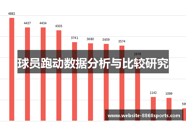 球员跑动数据分析与比较研究