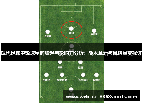 现代足球中锋球星的崛起与影响力分析：战术革新与风格演变探讨